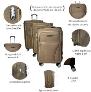 Características de las maletas modelo Gerena